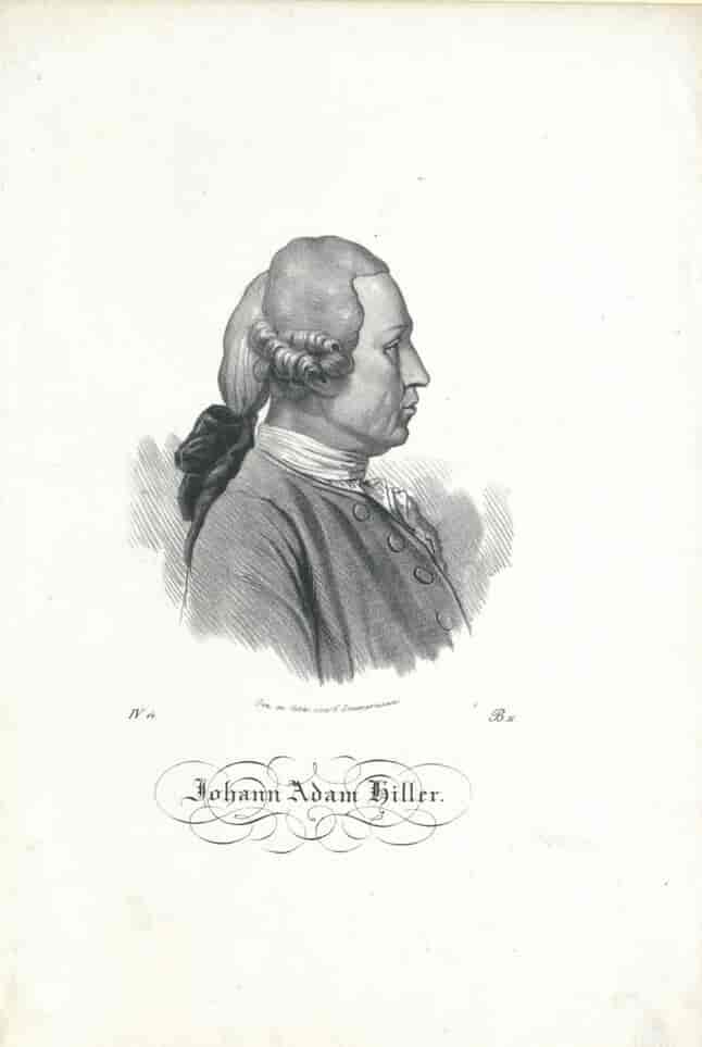 Johan Adam Miller