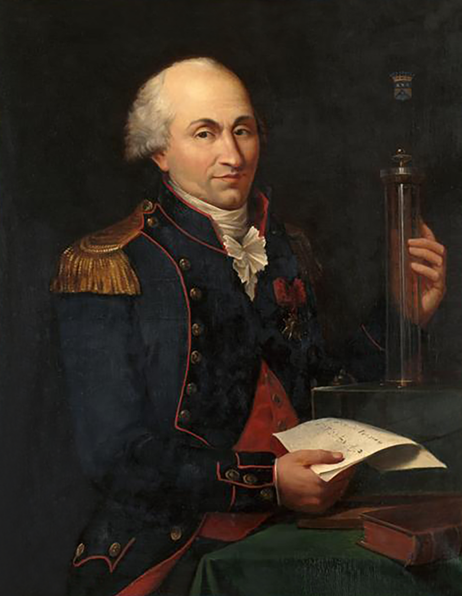 Charles Augustin de Coulomb