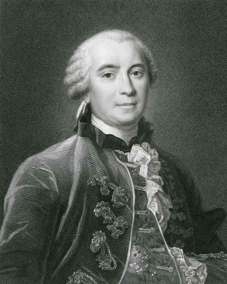 Georges Louis Leclerc Buffon