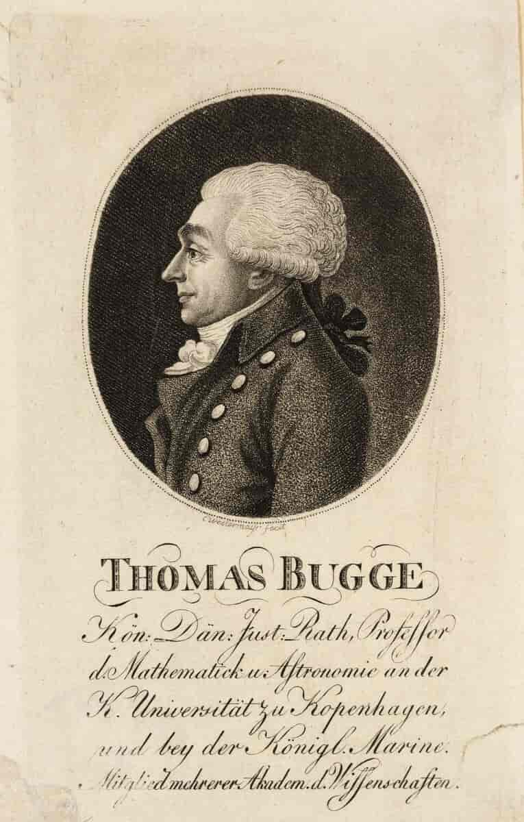 Thomas Bugge portrætteret i 1799
