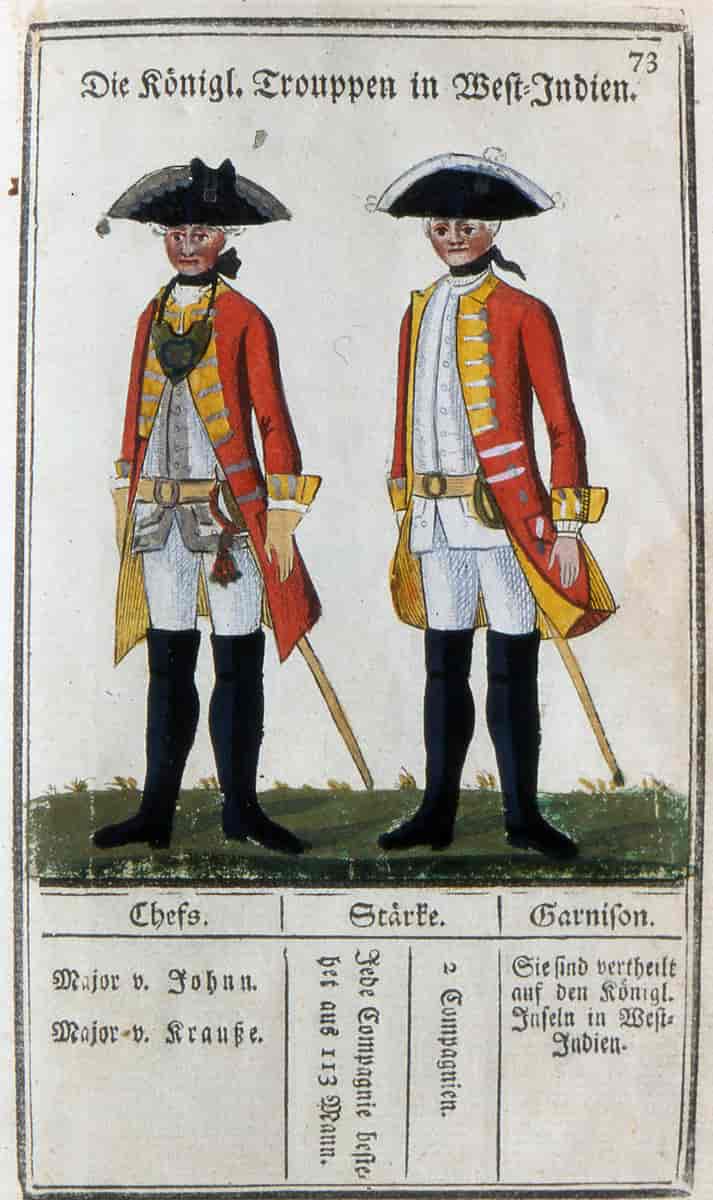 De Vestindiske Troppers uniform 1761