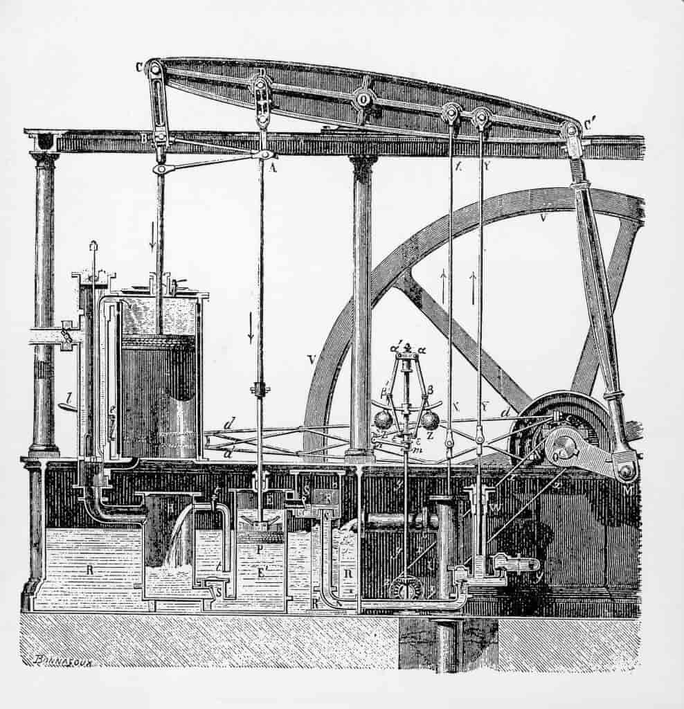 James Watt. Snittegning af hans dampmaskine.