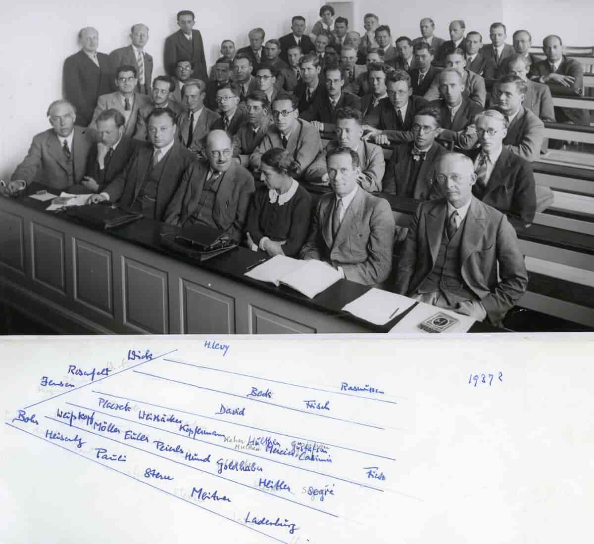 Fysikermøde på Niels Bohrs Institut for Teoretisk Fysik i 1937 