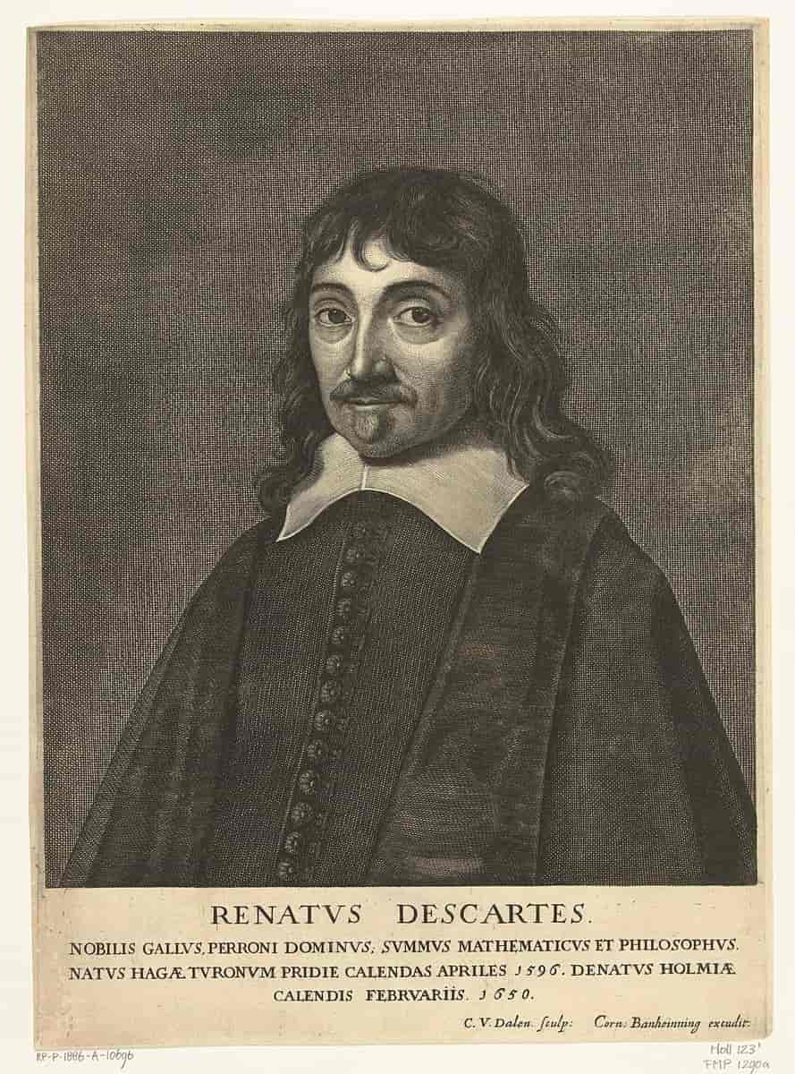 René Descartes, 1650 