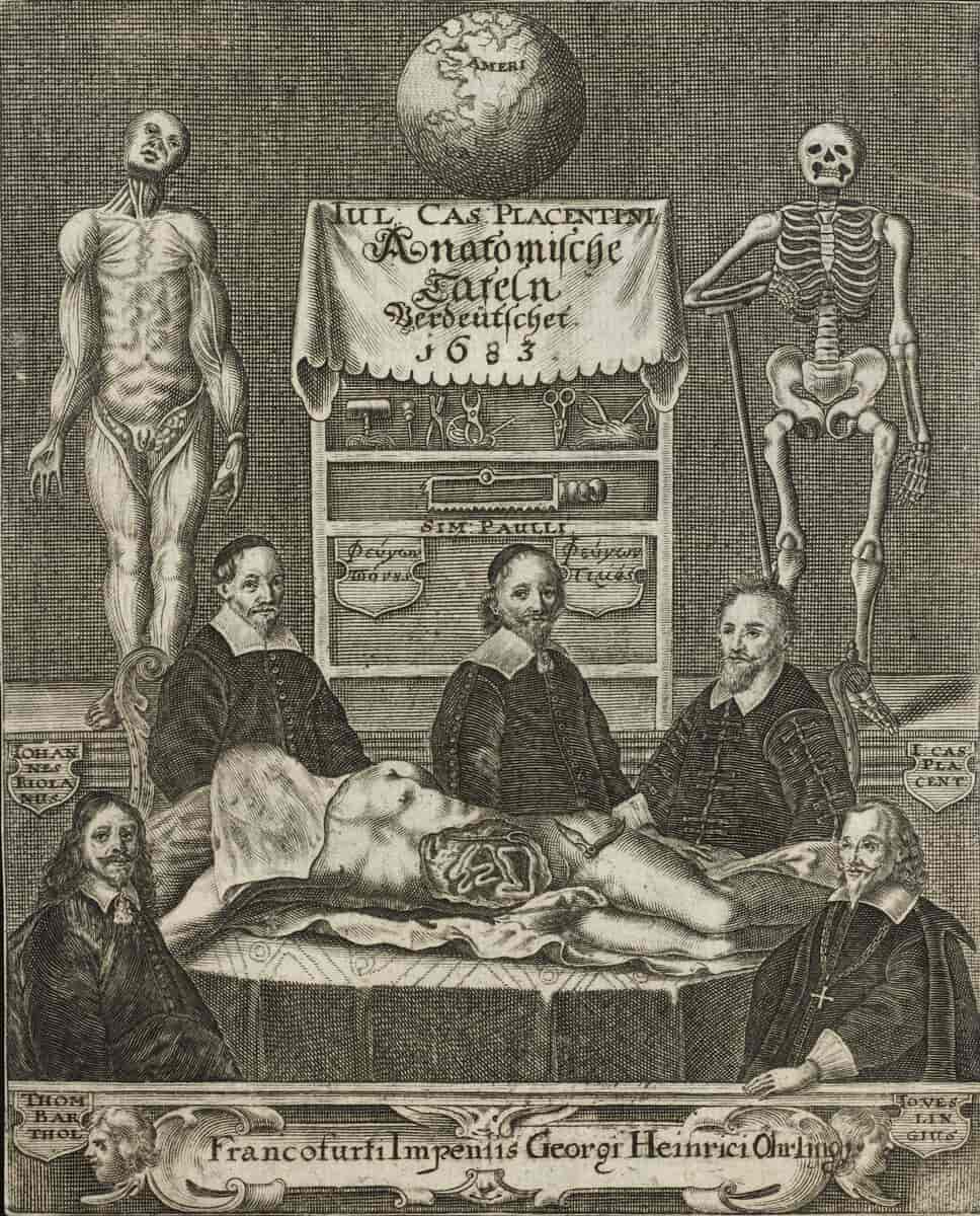 Paulli, Simom (1603-1680) professor, anatom, botaniker, læge, Danmark Bartholin, Thomas (1616-1680) læge, Danmark Riolan, Jan, anatom, læge, Frankrig