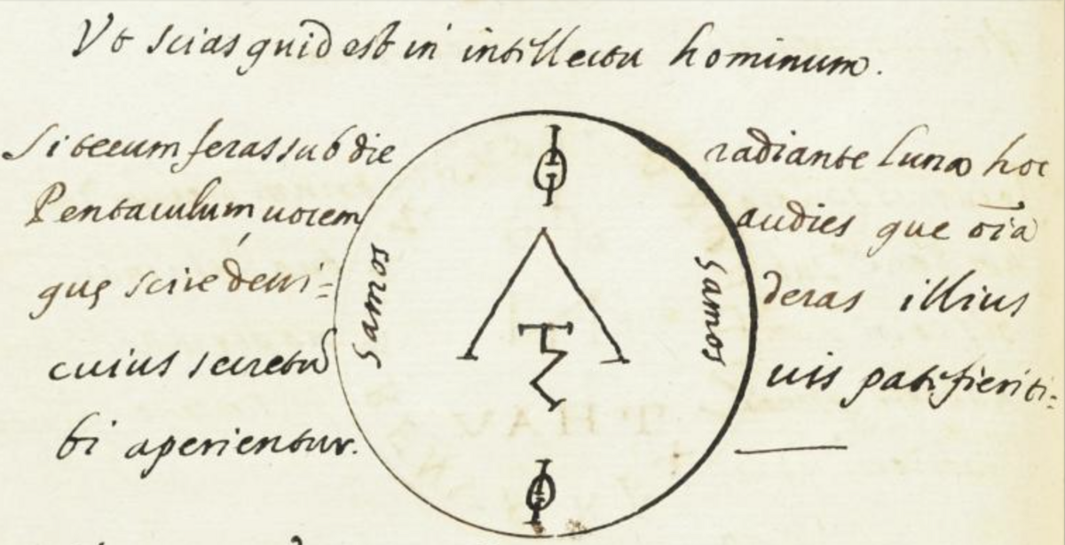 Fra et Calvicula Salomonis-håndskrift i Dresden 